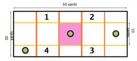 4wayplay
